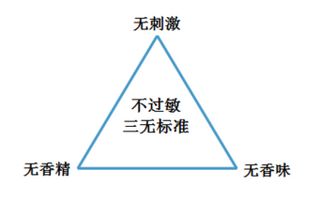 全棉時(shí)代奈絲公主 以消費(fèi)者為中心的品牌營(yíng)銷(xiāo)新范式